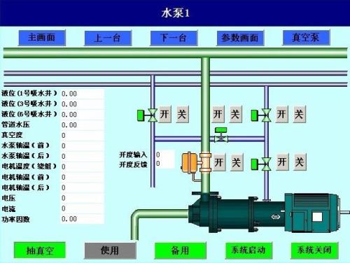 重庆巫溪县水泵自动控制系统八号